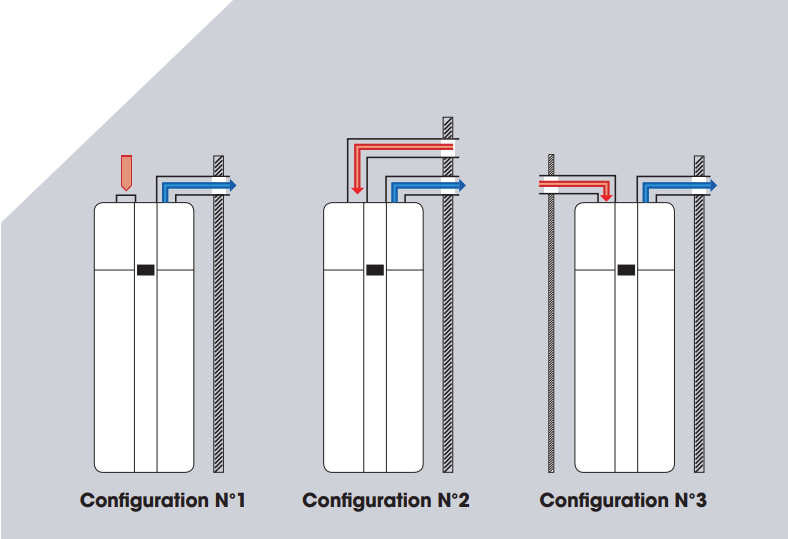 configurations estia toshiba