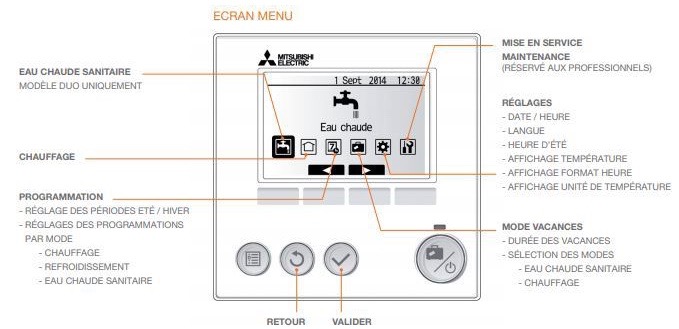 télécommande PAC ecodan hydrobox duo