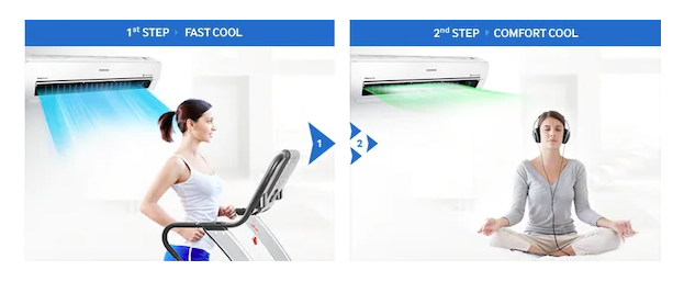 refroidissement rapide climatisation murale Samsung multi-split FJM