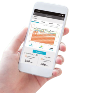 Panasonic Comfort Cloud